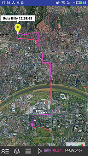 Gps In Group