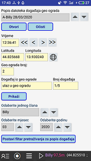 Gps In Group