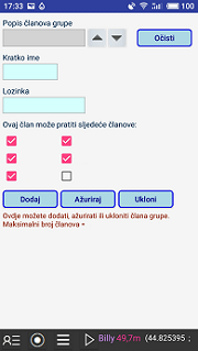 Gps In Group