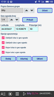 Gps In Group